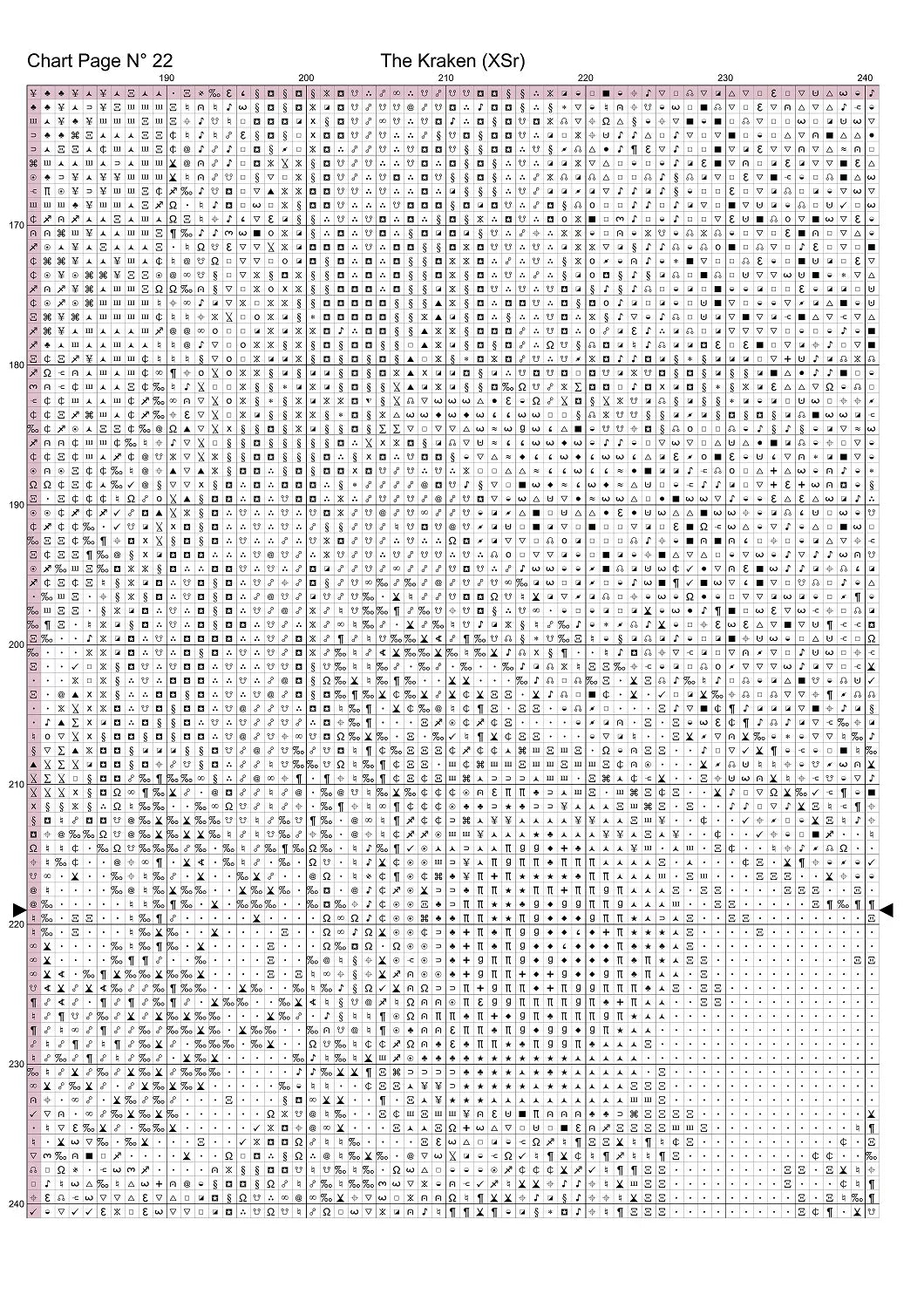 The Kraken patterns are expertly created from art by crannpic under Public Domain CC0 license