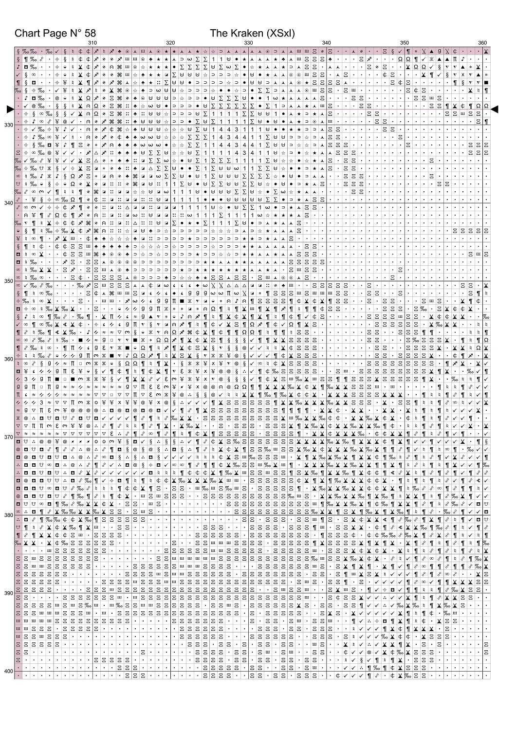The Kraken patterns are expertly created from art by crannpic under Public Domain CC0 license