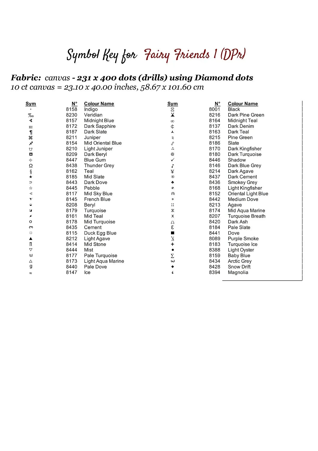 Fairy Friends 1 patterns are expertly created from art by Diego Perez under Public Domain CC0 license