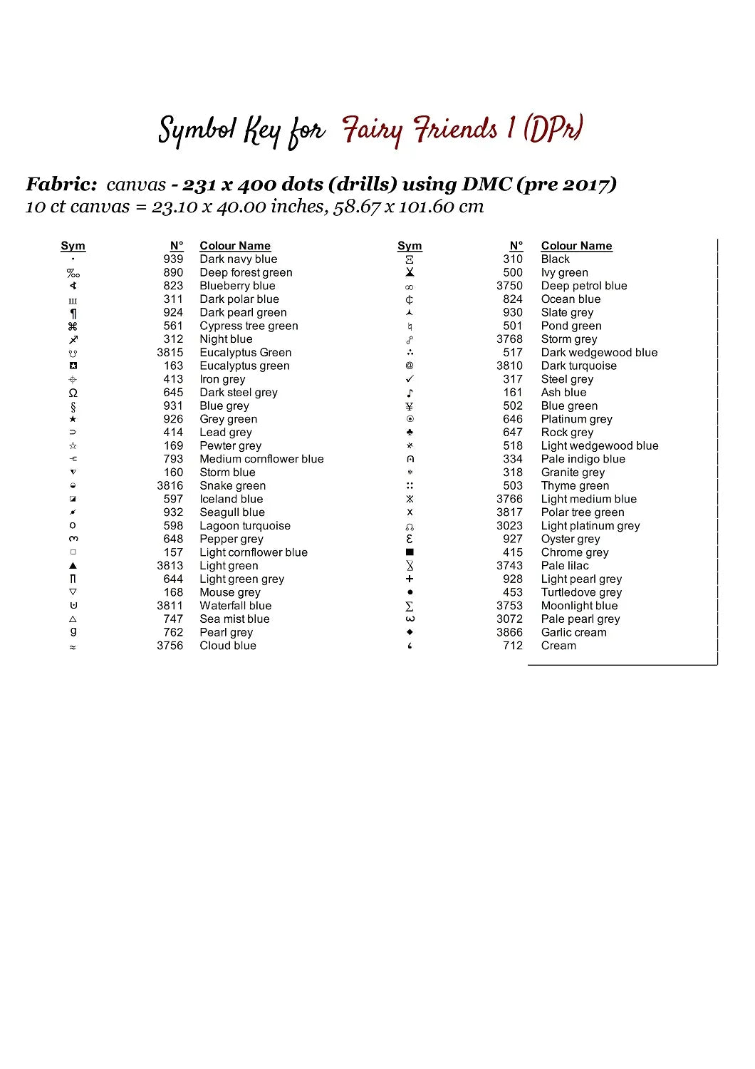 Fairy Friends 1 patterns are expertly created from art by Diego Perez under Public Domain CC0 license