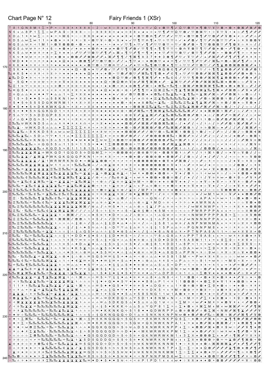 Fairy Friends 1 patterns are expertly created from art by Diego Perez under Public Domain CC0 license