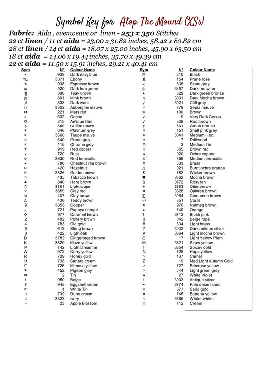 Atop The Mound patterns are expertly created from art by Gismi under Public Domain CC0 license