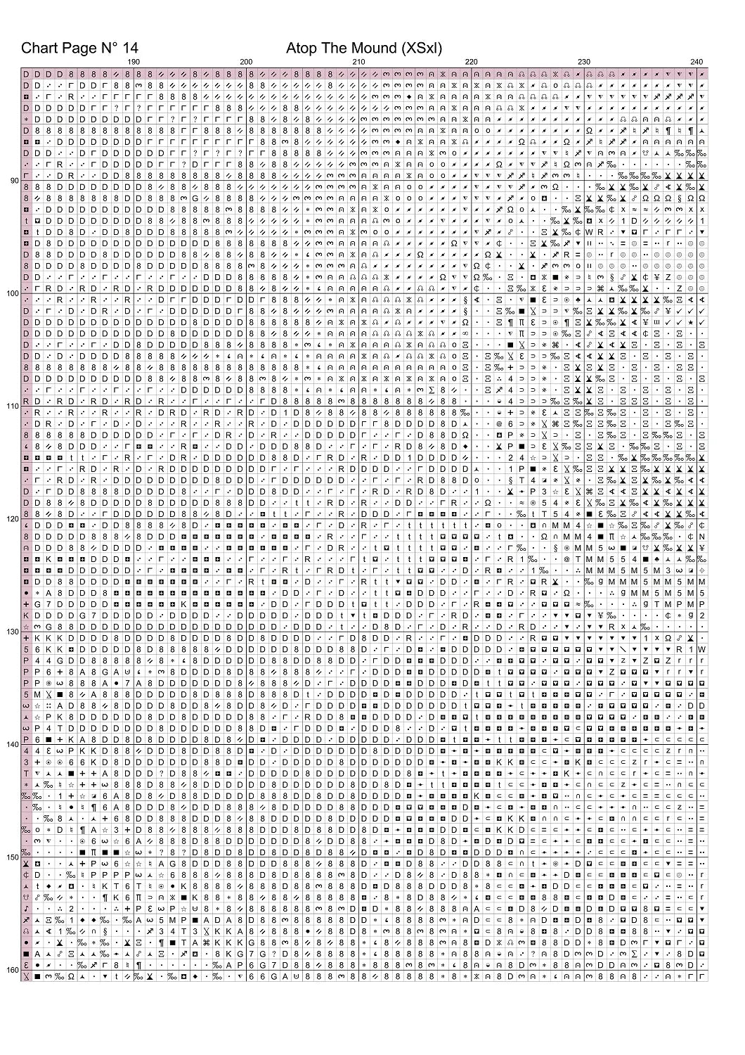 Atop The Mound patterns are expertly created from art by Gismi under Public Domain CC0 license
