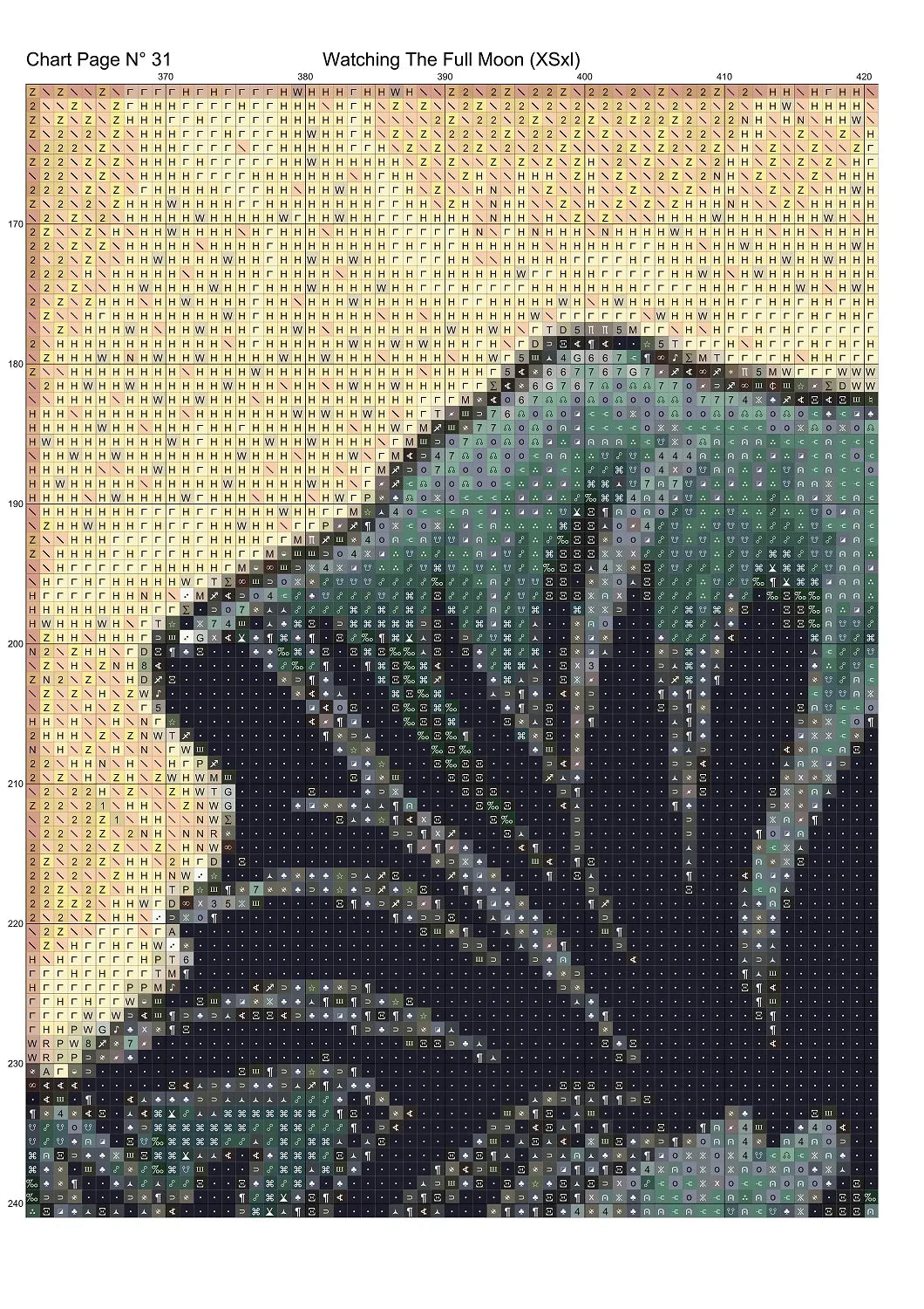 Watching The Full MoonGrim Reaper Death patterns are expertly created from art by Gismi under Public Domain CC0 license