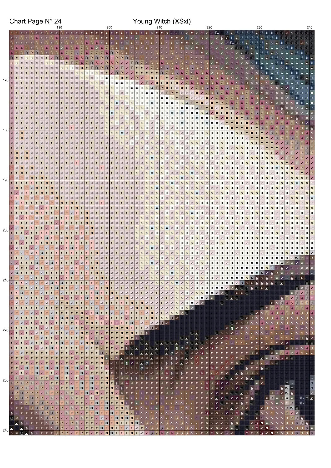 Young Witch patterns are expertly created from art by Julius H under Public Domain CC0 license