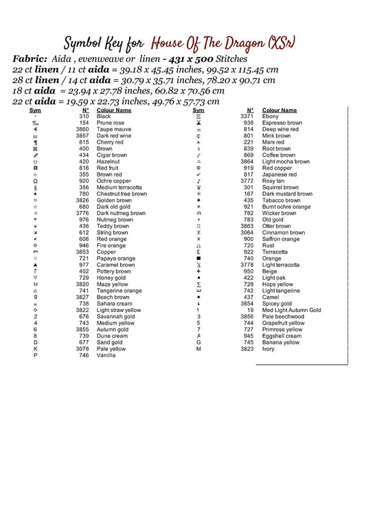 House Of The Dragon are Game Of Thrones patterns are expertly created by Sam