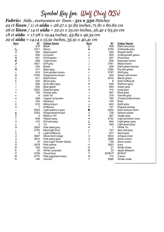 Wolf Chief tribal patterns are expertly created from art by Julius H under Public Domain CC0 license