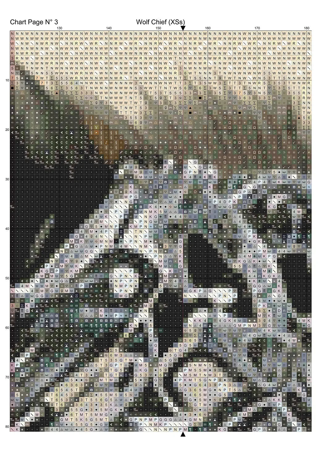 Wolf Chief tribal patterns are expertly created from art by Julius H under Public Domain CC0 license