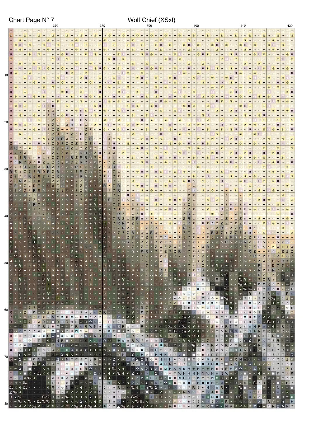 Wolf Chief tribal patterns are expertly created from art by Julius H under Public Domain CC0 license