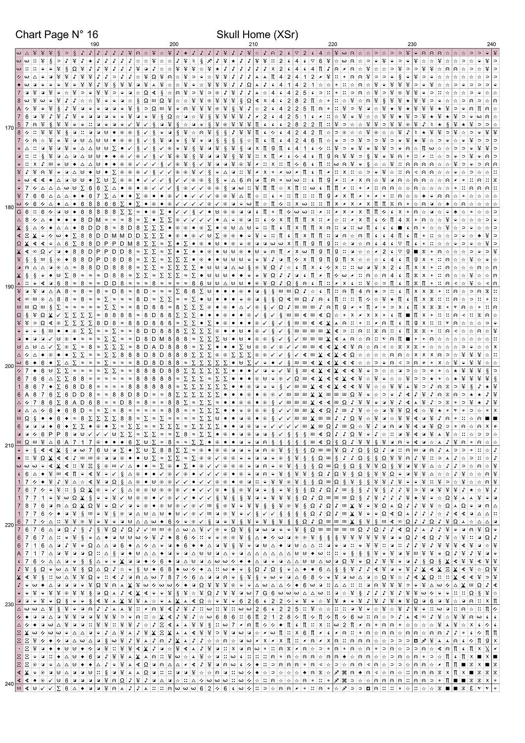 Skull Home patterns are expertly created from art by Gismi under Public Domain CC0 license
