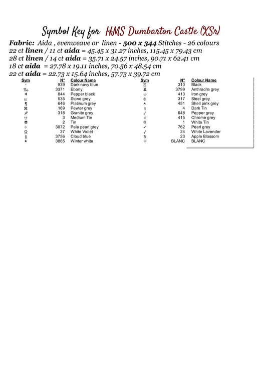 HMS Dumbarton Castle patterns are expertly created patterns by Sam