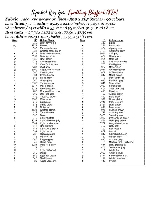 Spotting Bigfoot patterns are expertly created by Sam