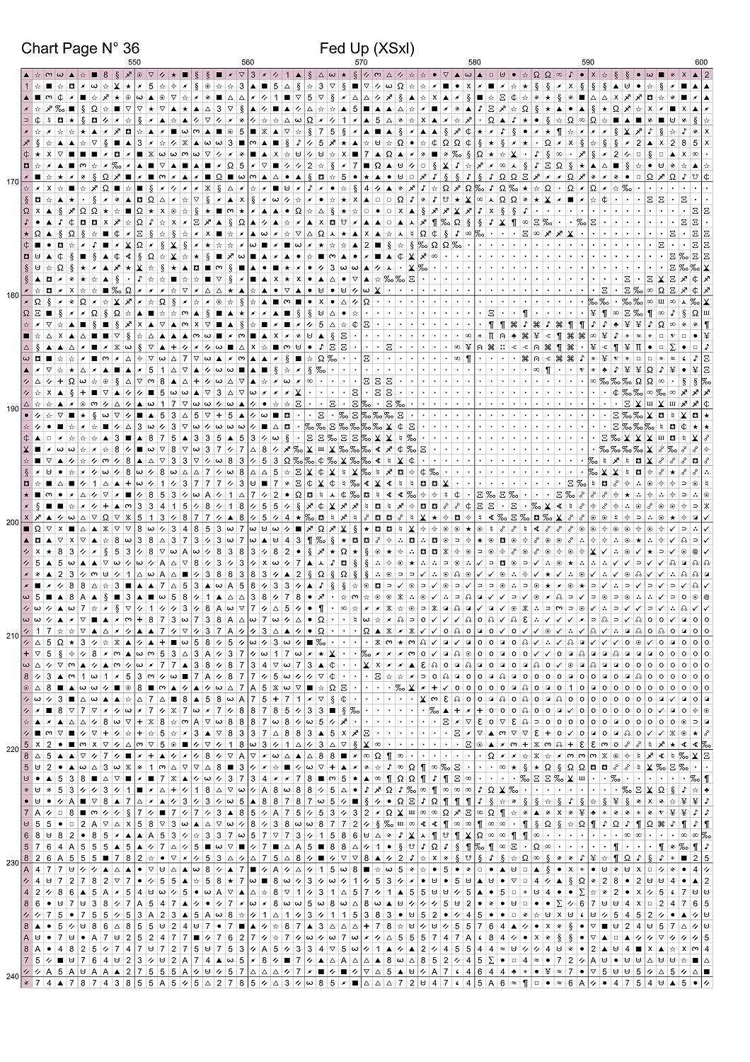 Fed Up leopard patterns are expertly created from art by Angela (ambquinn) under Public Domain CC0 license