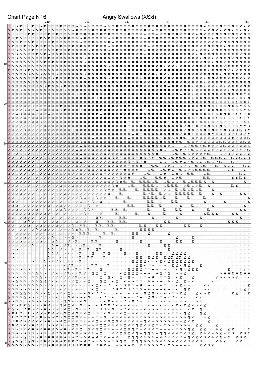 Angry Swallows cross stitch pattern is a garden bird design and is expertly created from art by sharkolot under Public Domain CC0 license