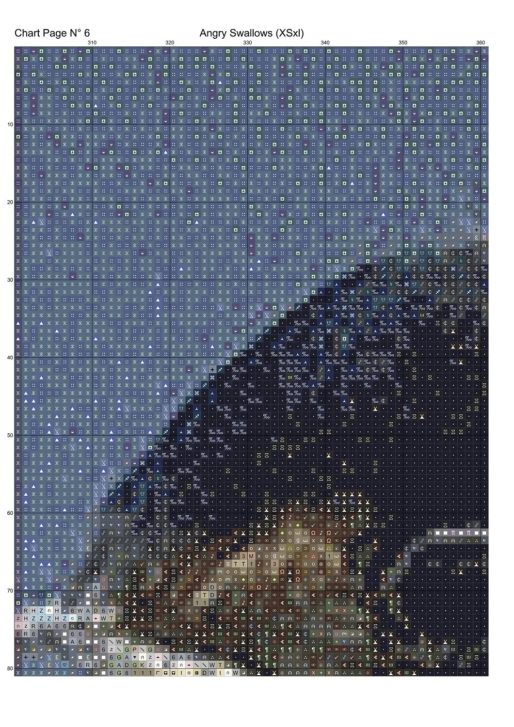 Angry Swallows cross stitch pattern is a garden bird design and is expertly created from art by sharkolot under Public Domain CC0 license