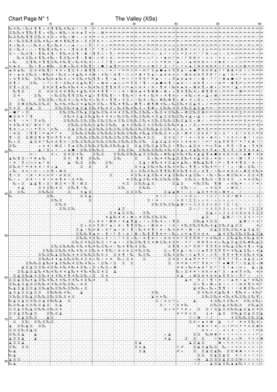 The Valley patterns are expertly created from art by Alan Frijins The Valley is a fantasy scene pattern that comes as a full coverage pattern with no back-stitching. Additionally, The Valley is available in 3 different design sizes - cross stitch small, regular & XL Each sale includes both B&W and colour charts
