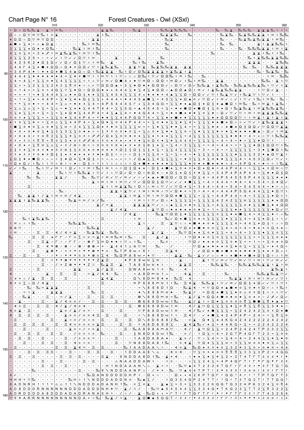Forest Creatures - Owl patterns are expertly created from art by Alan Frijins under Public Domain CC0 license Forest Creatures - Owl is a fantasy bird pattern that comes as a full coverage pattern with no back-stitching. Additionally, Forest Creatures - Owl is available in 3 different design sizes - cross stitch small, regular & XL Each sale includes both B&W and colour charts