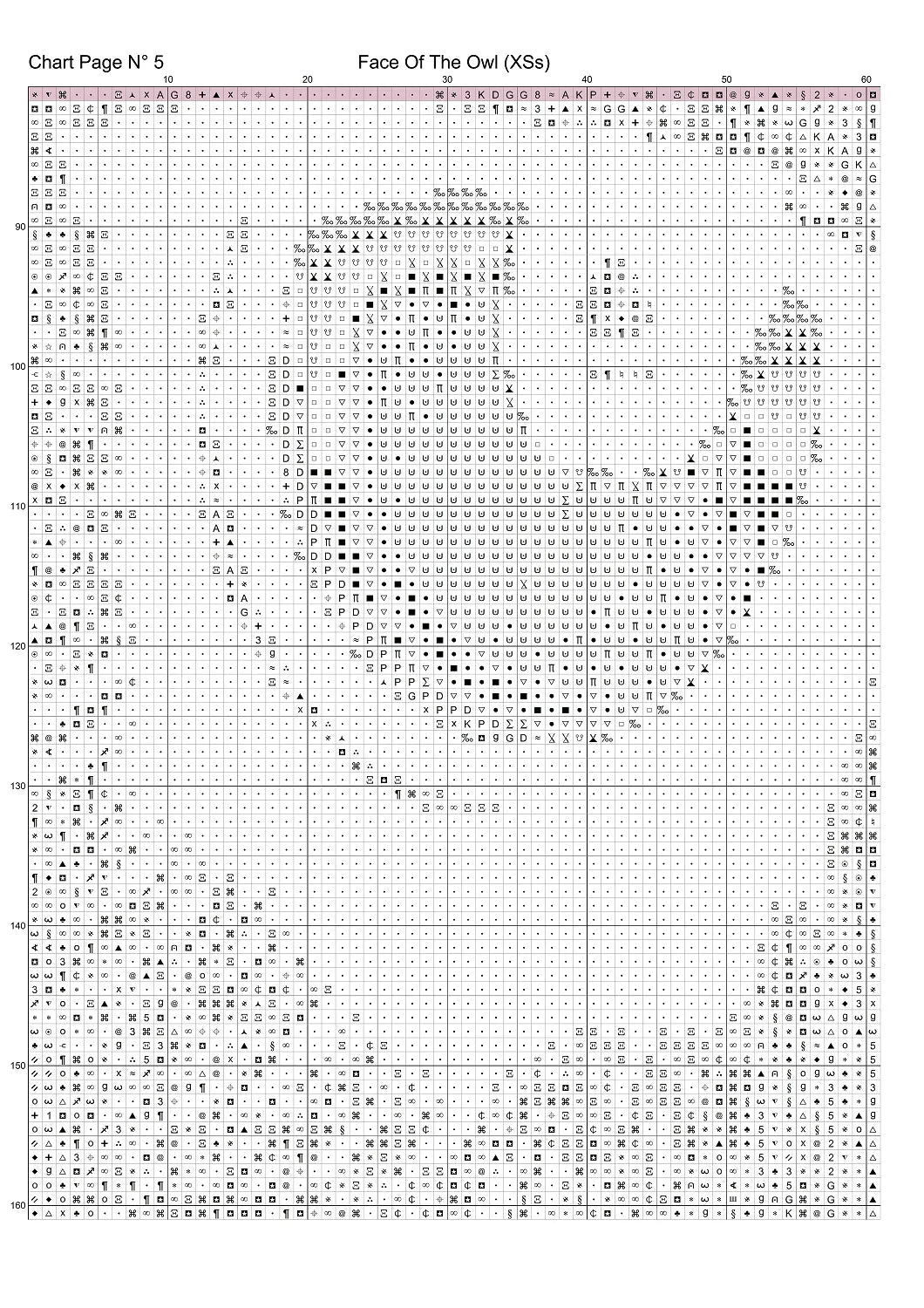 Face Of The Owl patterns are expertly created from art by Art Dreams under Public Domain CC0 license Face Of The Owl is a fantasy bird pattern that comes as a full coverage pattern with no back-stitching. Additionally, Face Of The Owl is available in 3 different design sizes - cross stitch small, regular & XL Each sale includes both B&W and colour charts