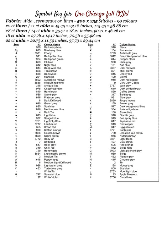 One Chicago - full TV crime and medical drama patterns are expertly created by Sam Including Chicago Med, Chicago Fire & Chicago PD
