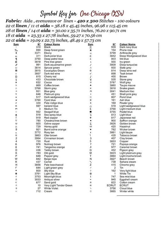 One Chicago TV patterns are expertly created by Sam Including Chicago Med, Chicago Fire & Chicago PD