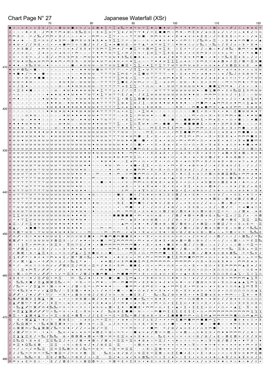 Japanese Waterfall patterns are expertly created by Sam