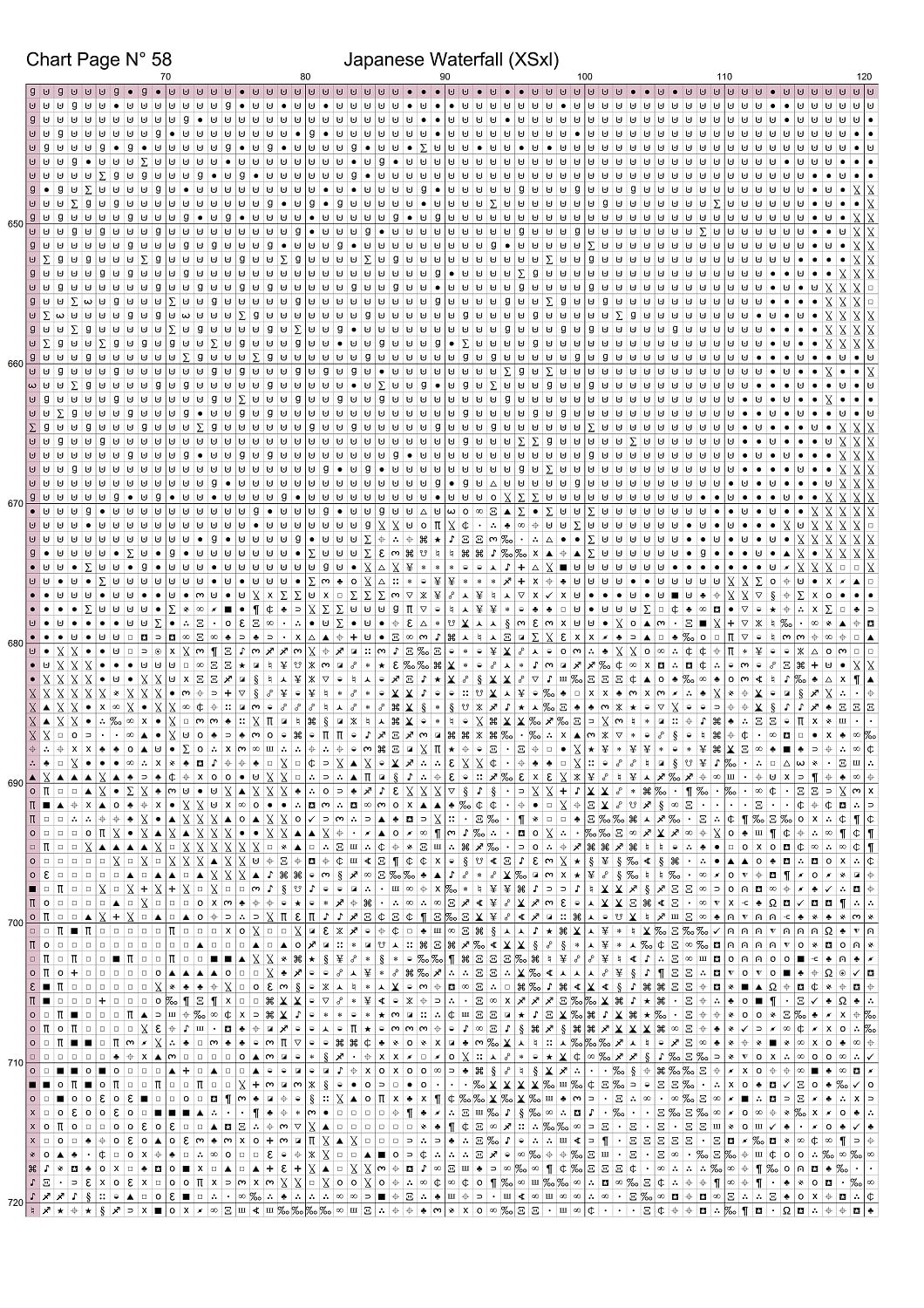 Japanese Waterfall patterns are expertly created by Sam