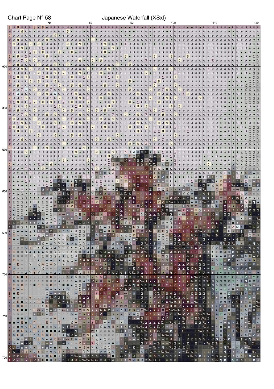 Japanese Waterfall patterns are expertly created by Sam