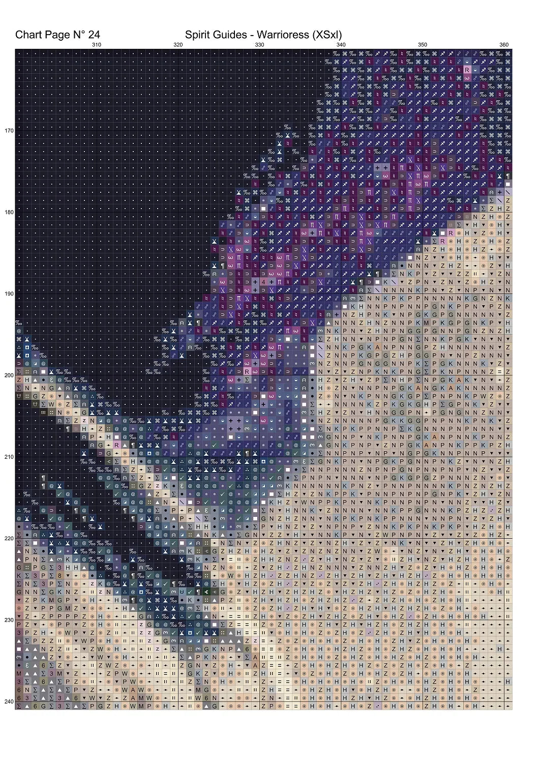 Spirit Guides - Warrioress patterns are expertly created from art by Marcia Figg (warlikeone) under Public Domain CC0 license