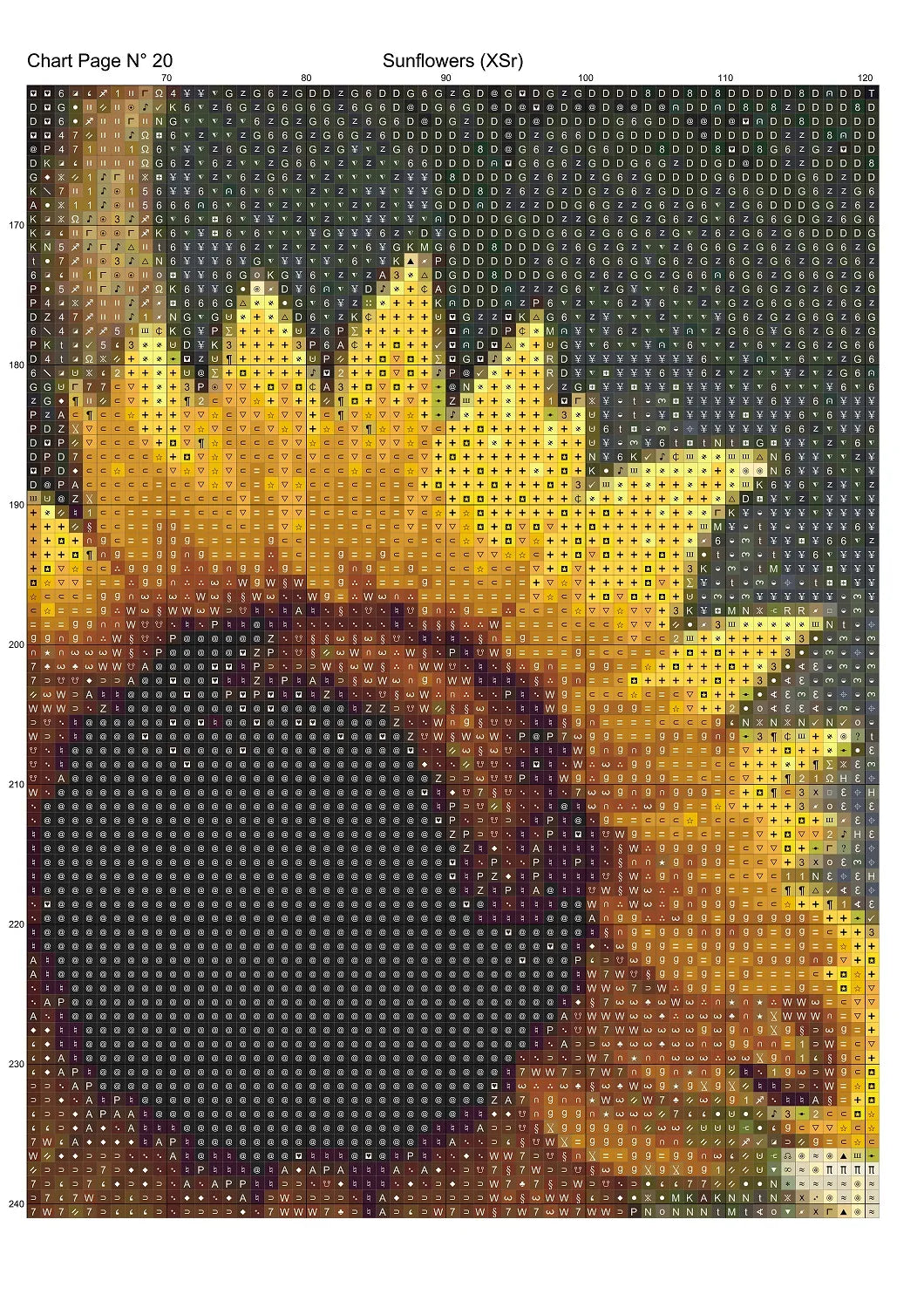 Expertly created from art by Mike Singleton, under Public Domain CC0 license, Sunflowers cross stitch patterns.
