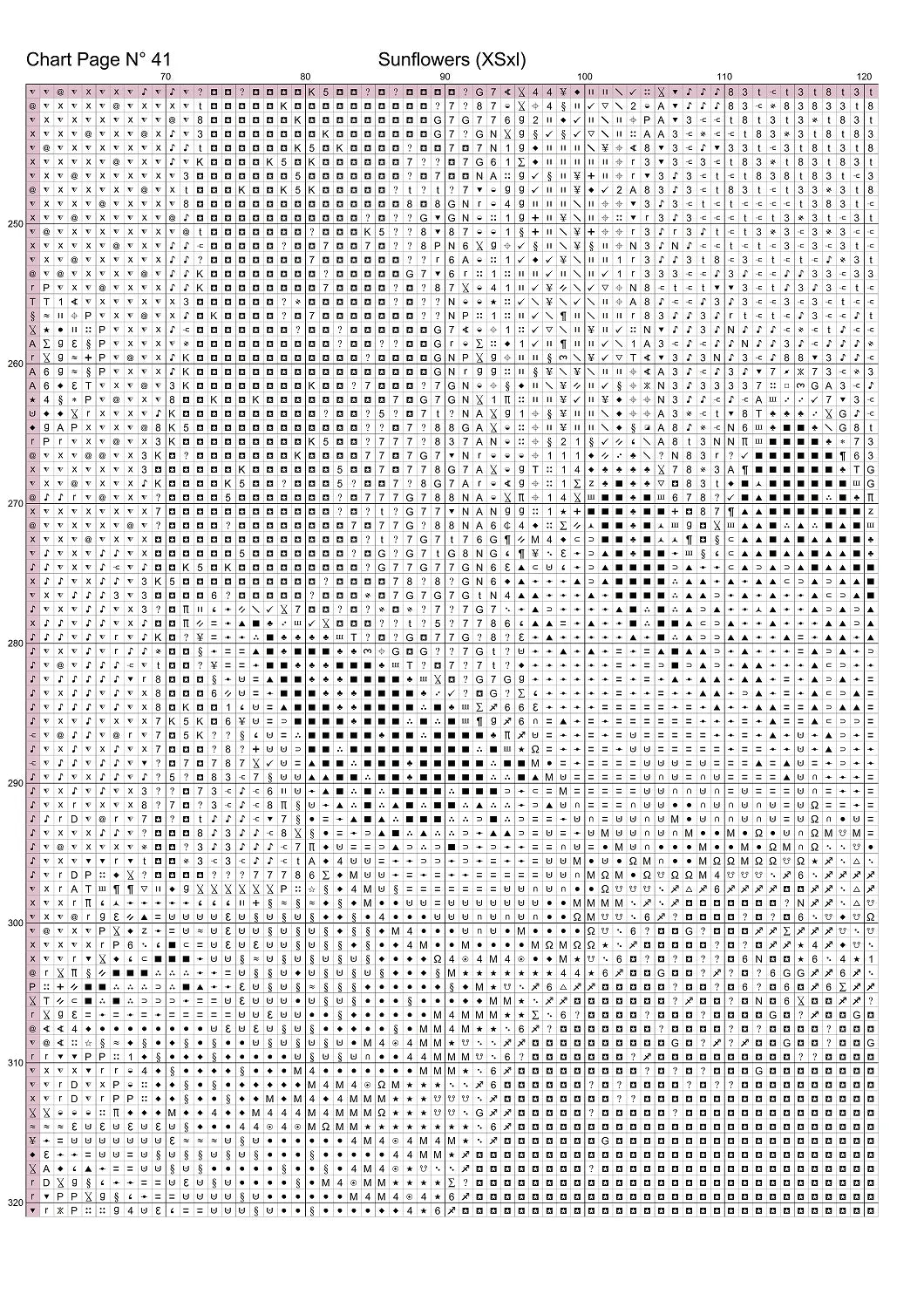 Expertly created from art by Mike Singleton, under Public Domain CC0 license, Sunflowers cross stitch patterns.