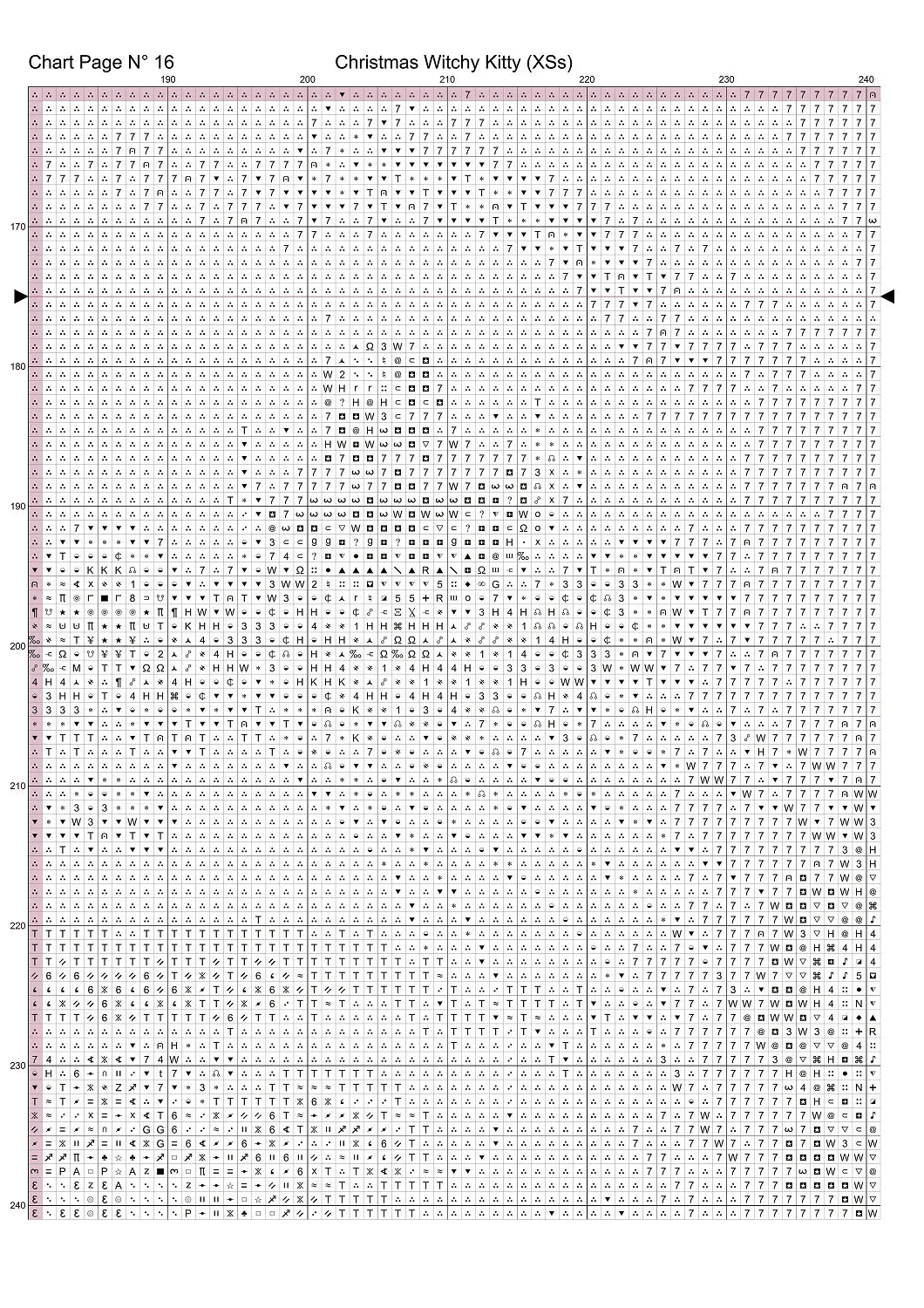 Expertly created from art by Bilal Bashir, under Public Domain CC0 license, Christmas Witchy Kitty cross stitch patterns.