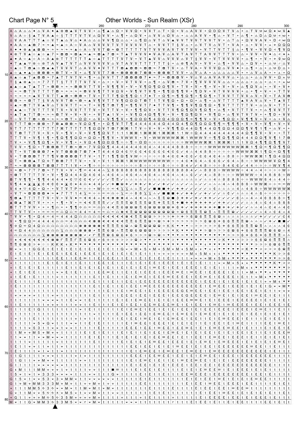 Expertly created from art by Alan Frijins, under Public Domain CC0 license, Other Worlds - Sun Realm cross stitch patterns.