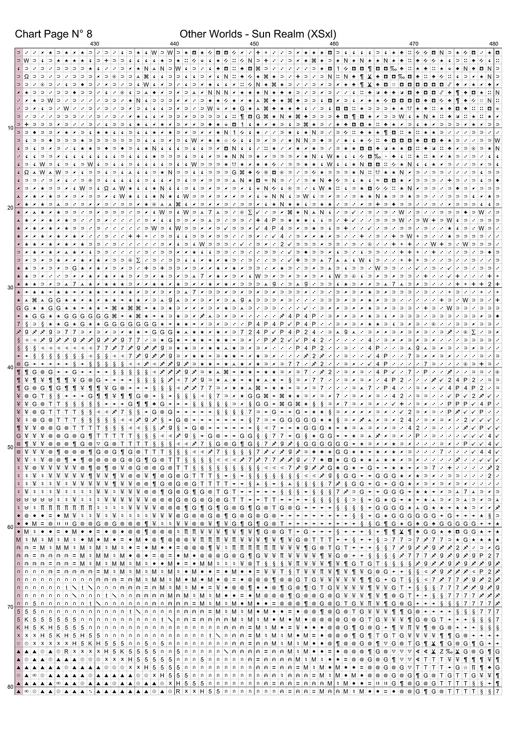 Expertly created from art by Alan Frijins, under Public Domain CC0 license, Other Worlds - Sun Realm cross stitch patterns.