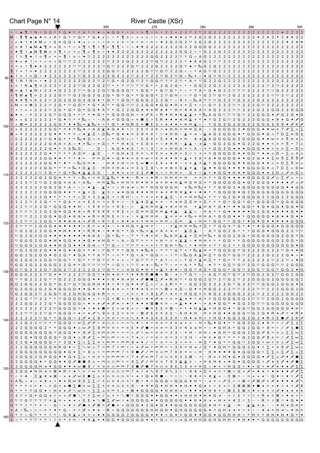 Expertly created from art by Alan Frijins, under Public Domain CC0 license, River Castle cross stitch patterns.