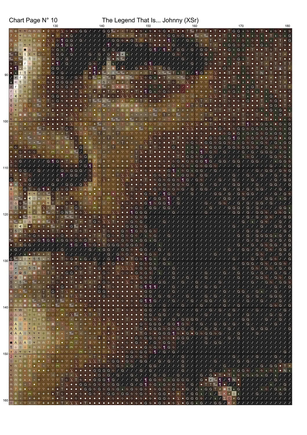 3917_XSrcChart