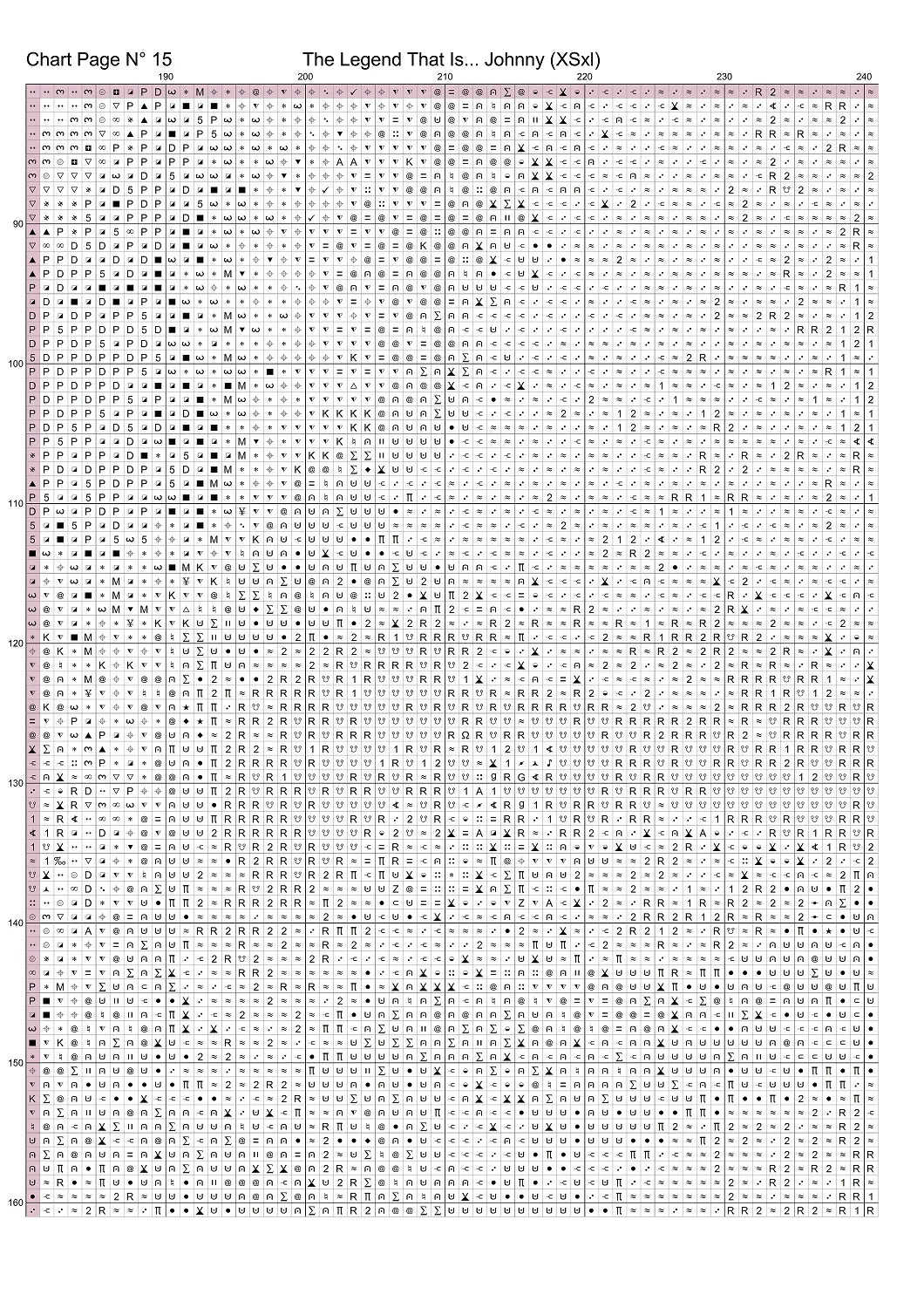 The Legend That Is... Johnny cross stitch patterns are expertly created by Sam