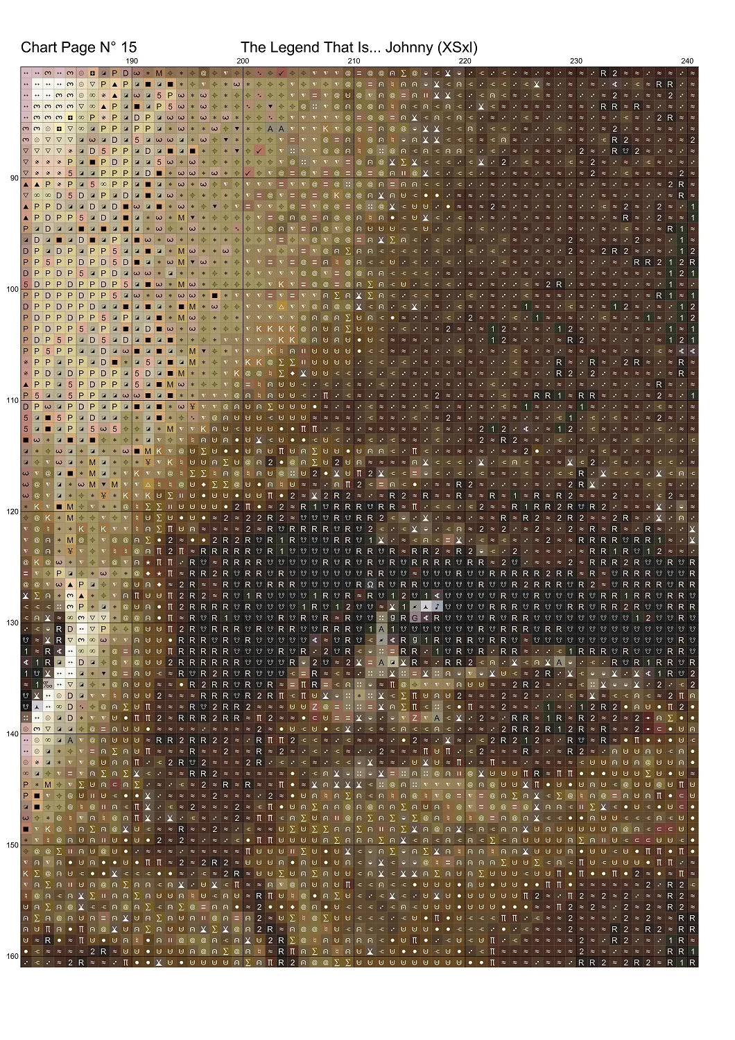 The Legend That Is... Johnny cross stitch patterns are expertly created by Sam