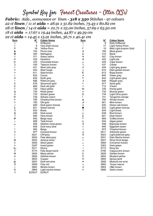 Expertly created from art by Alan Frijins, under Public Domain CC0 license, Forest Creatures - Otter cross stitch patterns.