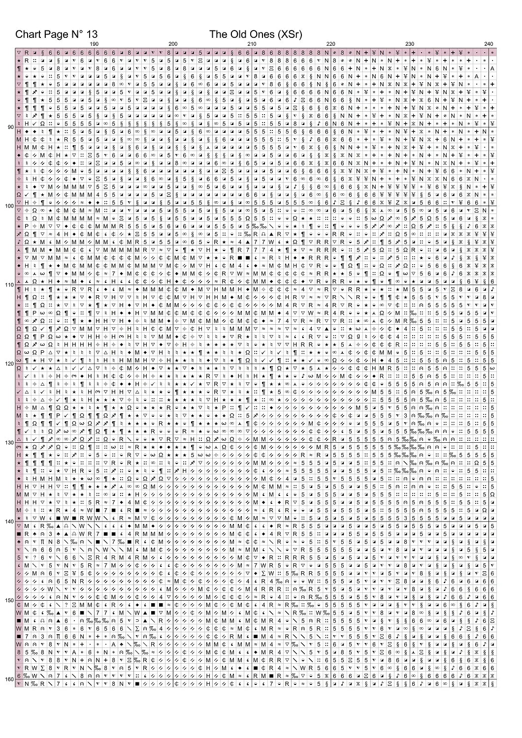 Expertly created from art by Mike Singleton, under Public Domain CC0 license, The Last Castle patterns. The Old Ones is a fantasy scene cross stitch pattern that comes as a full coverage pattern with no back-stitching. The Old Ones is available in 2 different design sizes - cross stitch regular & XL And each sale includes both B&W and colour charts