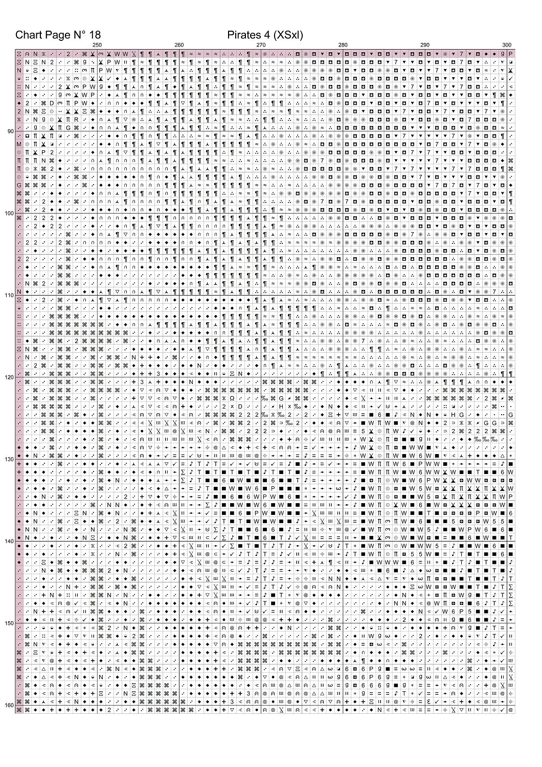 Pirates 4 cross stitch patterns expertly created by Sam Pirates 4 is a swash-buckling pattern that comes as a full coverage pattern with no back-stitching. Additionally, Pirates 4 is available in 2 different design sizes - cross stitch regular & XL And each sale includes both B&W and colour charts