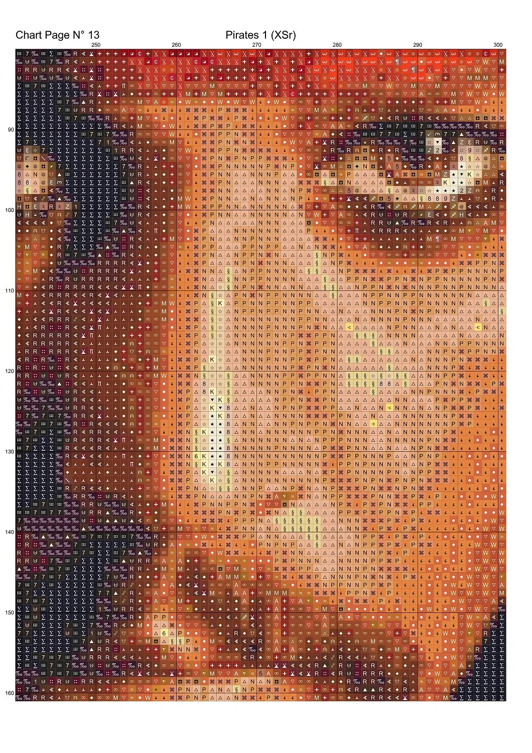 Pirates 1 cross stitch patterns expertly created by Sam Pirates 1 is a swash-buckling cross stitch pattern that comes as a full coverage pattern with no back-stitching. Additionally, the Original Four is available in 2 different design sizes - cross stitch regular & XL And each sale includes both B&W and colour charts