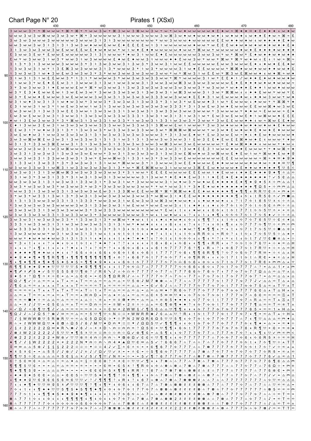 Pirates 1 cross stitch patterns expertly created by Sam Pirates 1 is a swash-buckling cross stitch pattern that comes as a full coverage pattern with no back-stitching. Additionally, the Original Four is available in 2 different design sizes - cross stitch regular & XL And each sale includes both B&W and colour charts