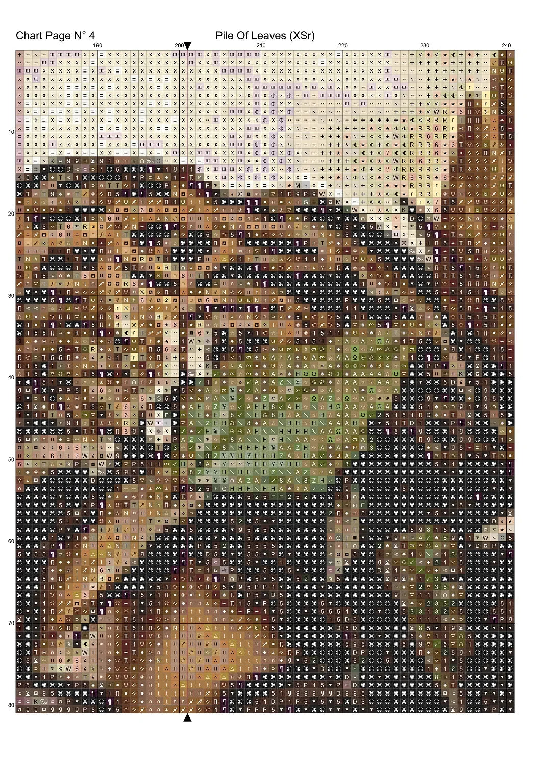 Expertly created from art by Ralf Seemann, under Public Domain CC0 license, Pile Of Leaves. Pile Of Leaves is a fantasy scene pattern that comes as a full coverage pattern with no back-stitching. Additionally, Pile Of Leaves is available in 2 different design sizes - cross stitch regular & XL And each sale includes both B&W and colour charts