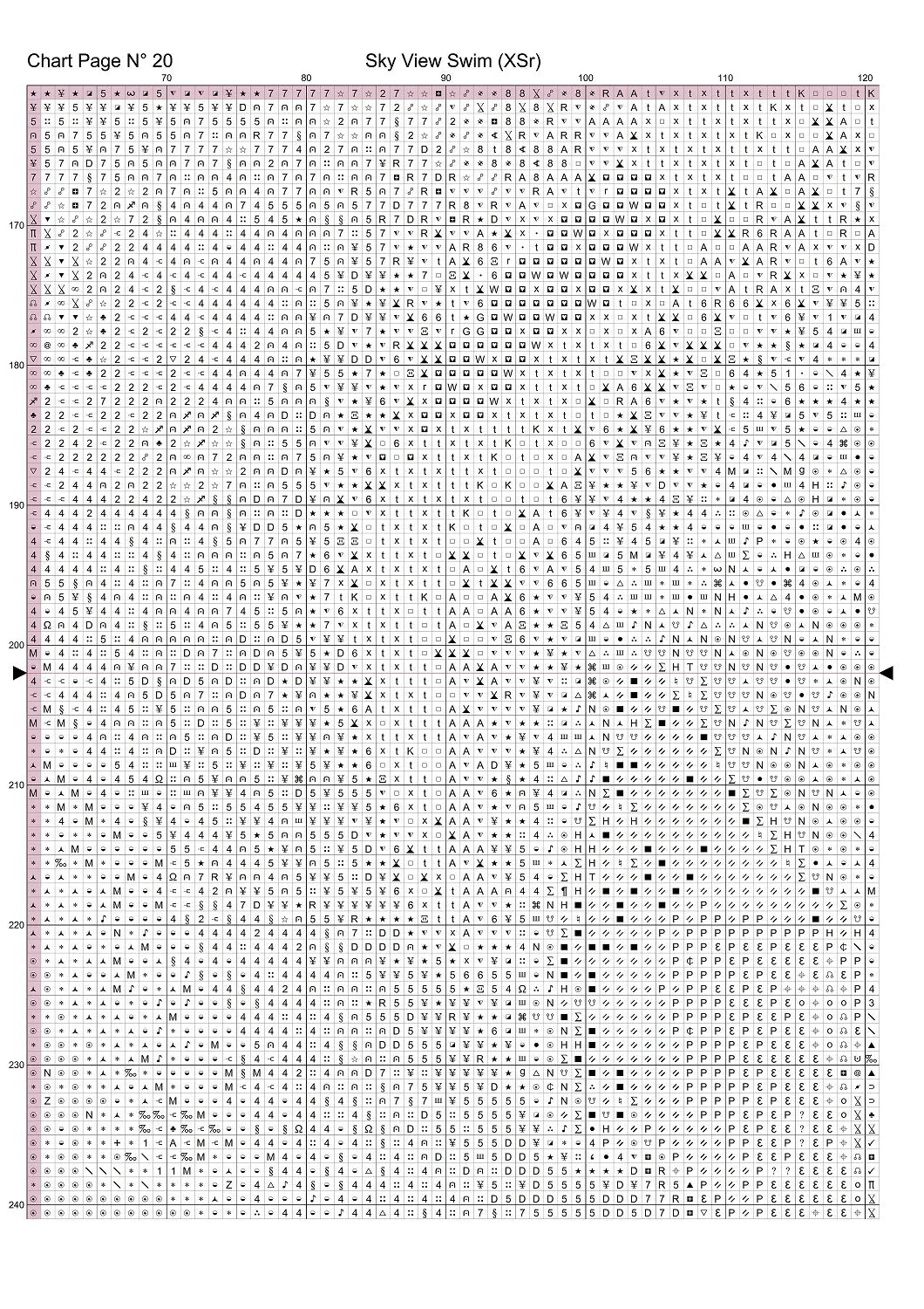 Expertly created from art by Brigitte Werner, under Public Domain CC0 license, Sky View Swim cross stitch patterns. Sky View Swim is a fantasy swan pattern that comes as a full coverage pattern with no back-stitching. Additionally, Sky View Swim is available in 2 different design sizes - cross stitch regular & XL And each sale includes both B&W and colour charts
