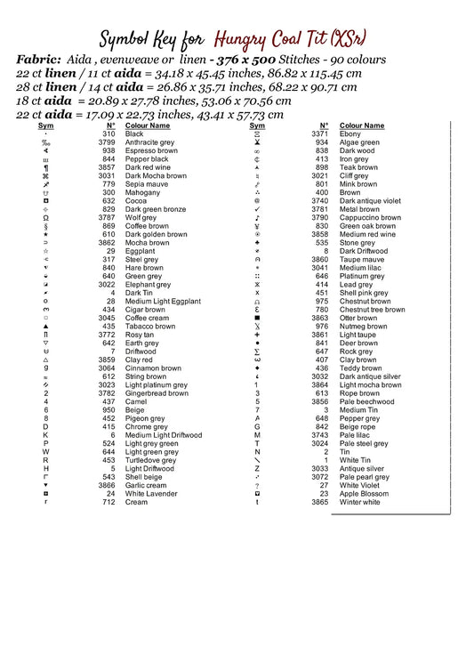 Hungry Coal Tit is a bird pattern that comes as a full coverage pattern with no back-stitching. Additionally, Hungry Coal Tit is available in 2 different design sizes - cross stitch regular & XL And each sale includes both B&W and colour charts