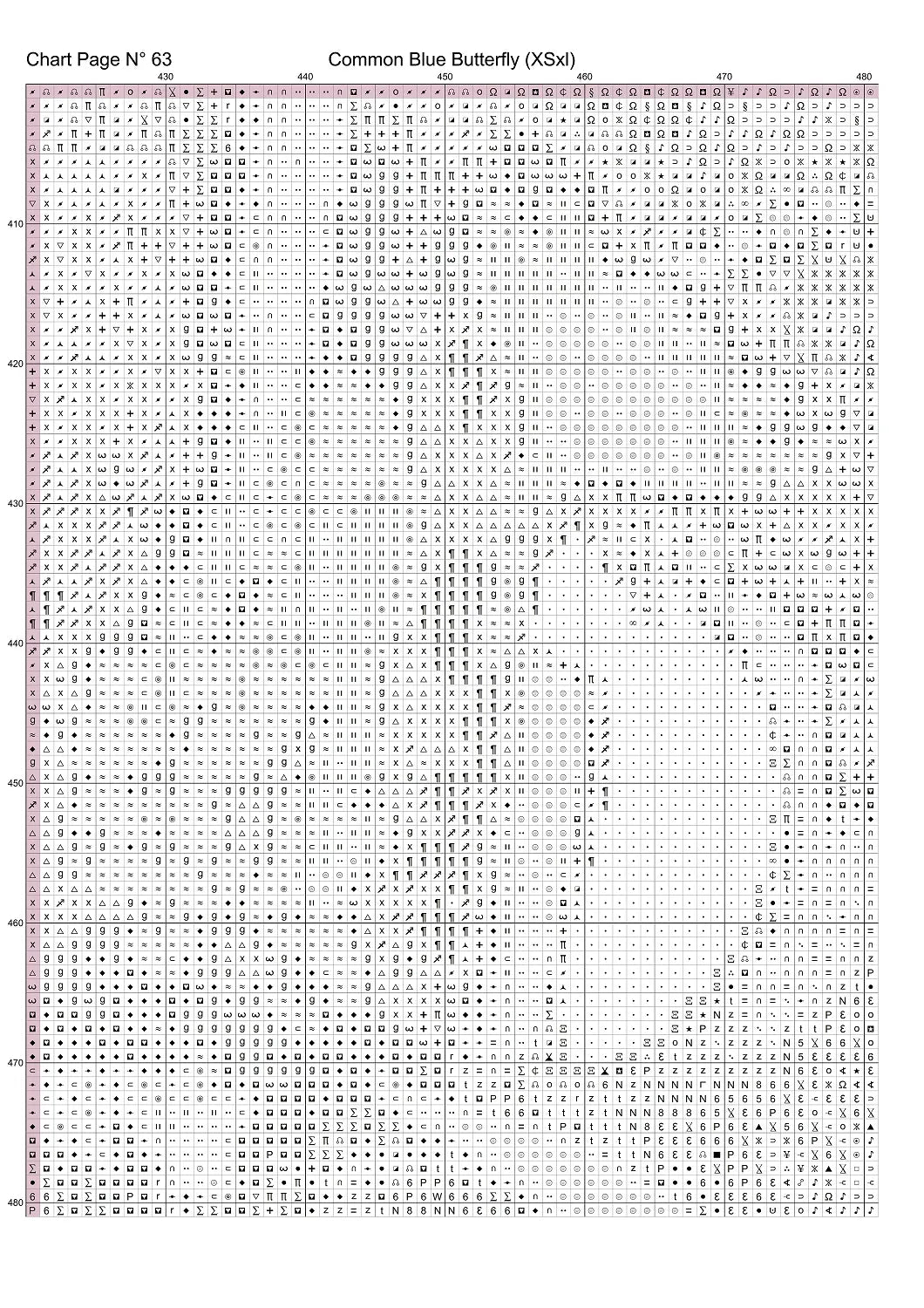 Expertly created from art by TheOtherKev, under Public Domain CC0 license, Common Blue Butterfly patterns. Common Blue Butterfly is a feline art pattern that comes as a full coverage pattern with no back-stitching. Additionally, Common Blue Butterfly is available in 2 different design sizes - cross stitch regular & XL And each sale includes both B&W and colour charts