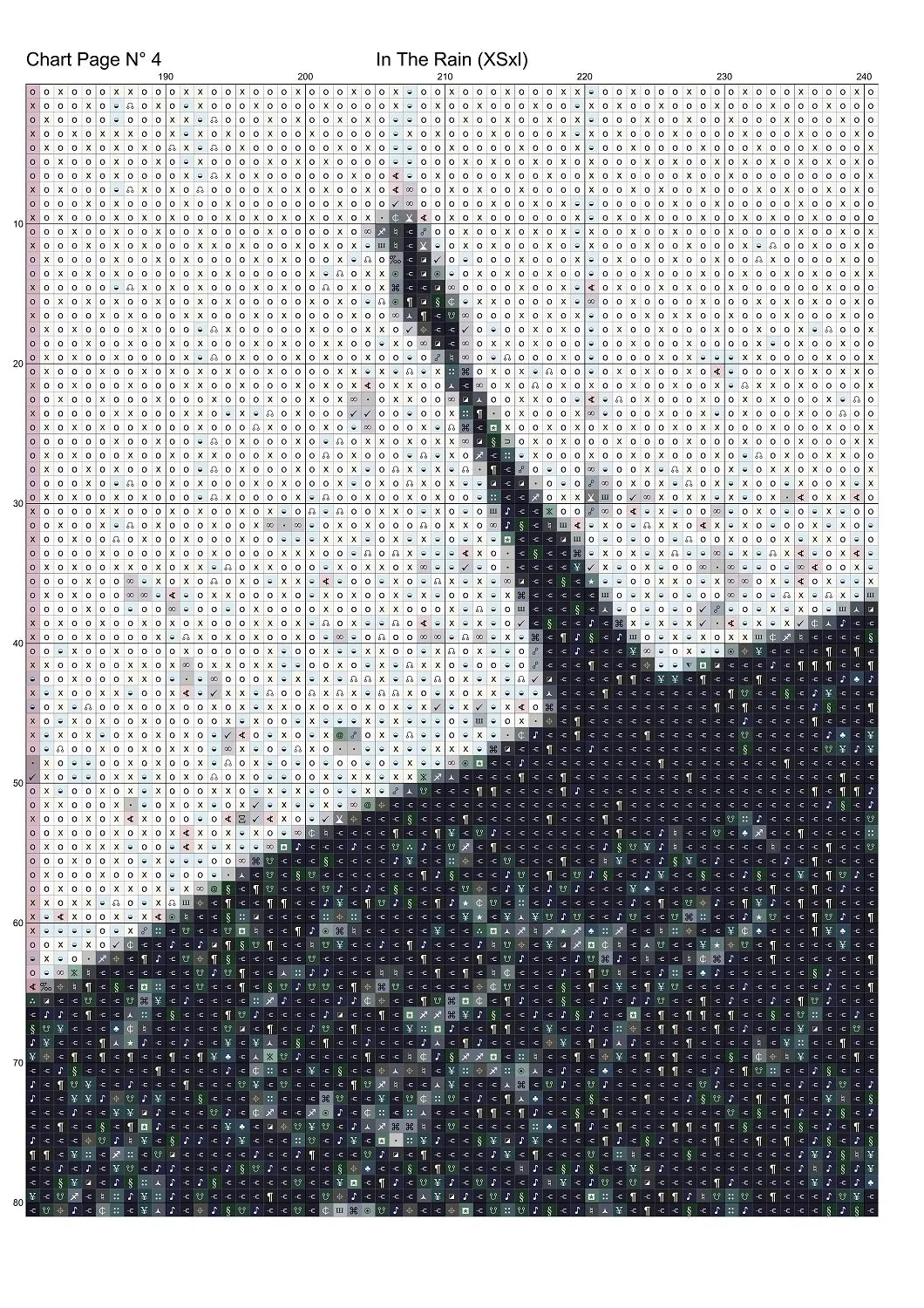 Expertly created from art by Asayuki, under Public Domain CC0 license, In The Rain patterns. In The Rain is a fantasy pattern that comes as a full coverage pattern with no back-stitching. Additionally, In The Rain is available in 2 different design sizes - cross stitch regular & XL And each sale includes both B&W and colour charts