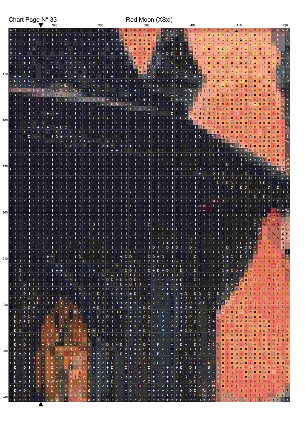 Expertly created from art by CrimsonMystique, under Public Domain CC0 license, Red Moon patterns. Red Moon is a witch pattern that comes as a full coverage pattern with no back-stitching. Additionally, Red Moon is available in 2 different design sizes - cross stitch regular & XL And each sale includes both B&W and colour charts