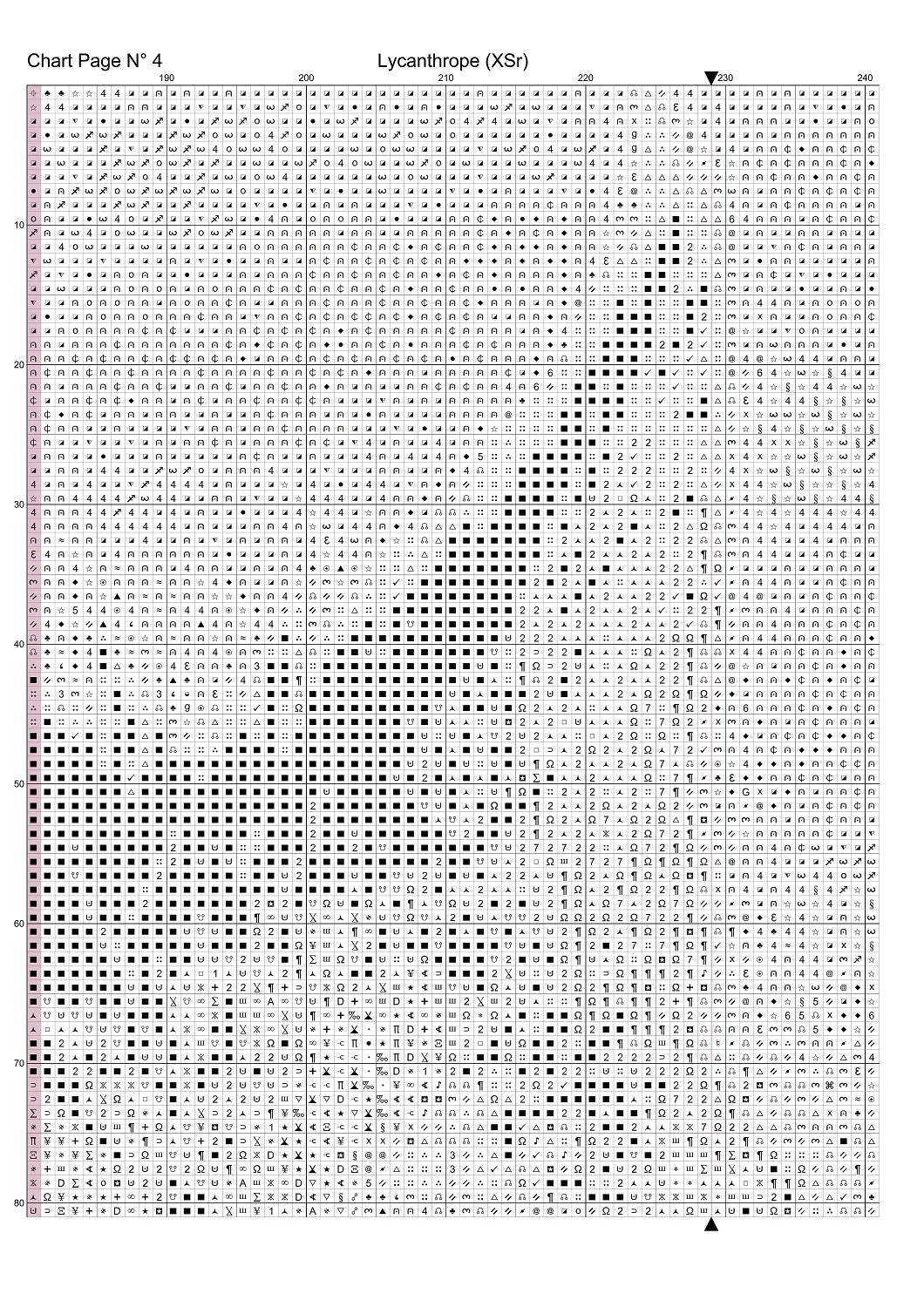 Expertly created from art by Kimut, under Public Domain CC0 license, Lycanthrope patterns.