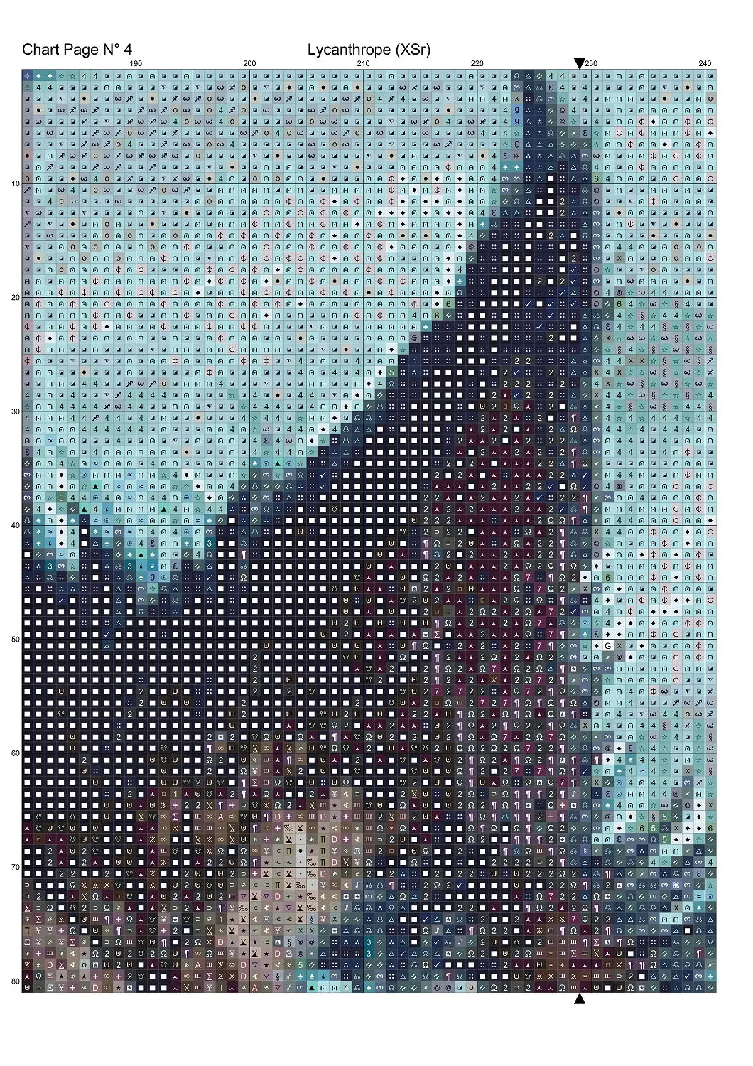 Expertly created from art by Kimut, under Public Domain CC0 license, Lycanthrope patterns.